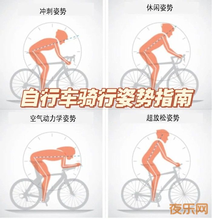 新手入门⭐️自行车骑行姿势_1_坎普CAMP天津_来自小红书网页版.jpg
